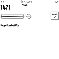 Kerbstifte