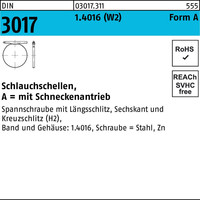 Schlauchschellen