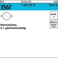Schellen