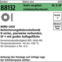Unterlegscheiben