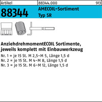 Gewindereparatursätze