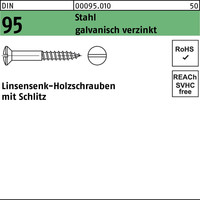 Holzschrauben