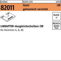 Scheiben