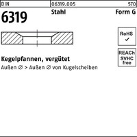 Kugelscheiben, Kegelpfannen