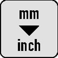 Piktogramme