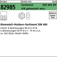 Sechskantmutternsortimente
