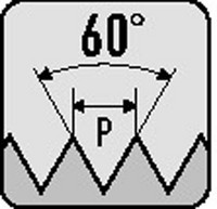 Piktogramme
